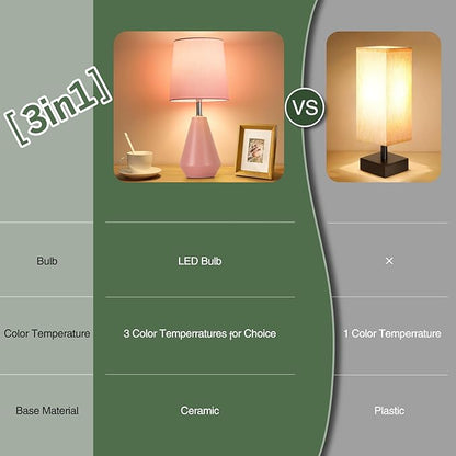 Small Bedside Table Lamp for Bedroom-Reading Desk Lamp Set of 2,with 3 Color Temperatures,15.5" Nightstand Ceramic Lamp with Fabric Shade for Kids Room,Living Room,Dorm,Home Office(Pink)