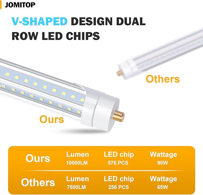 8FT LED Bulb T8 90W V Shaped Led Tube Light,Need Bypass Ballast,Single Pin FA8 Base 5000K Daylight White, 8 Foot (Replace 180W Lamp) Dual-Ended Power AC 90-277V 10 Pack