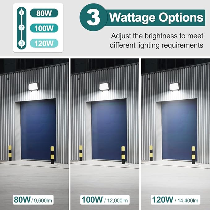 kadision LED Wall Pack with Dusk-to-Dawn Photocell, 120W/100W/80W Adjustable, 3000K/4000K/5000K Selectable, 15600lm 0-10V Dimmable Outdoor Security Lighting, 120-277V ETL Listed