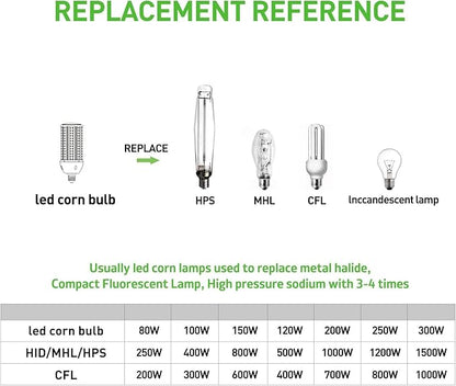 80WLED Corn Bulb, E26 Base with E39 Adapter, 5000K 10400LM LED Light Bulb for Garage Warehouse Workshop Barn (80Watts)