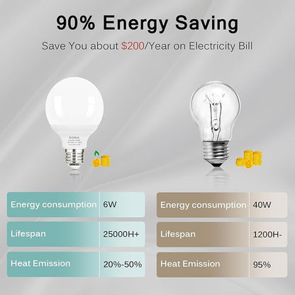 G25 LED Light Bulb, Round Vanity Light Bulbs for Bathroom, 40W Equivalent, Soft White 2700K, E26 Base Globe Light Bulbs, 600LM, Non-Dimmable, 8-Pack