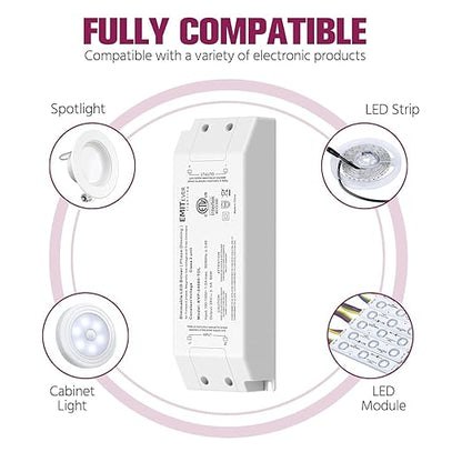 EMITEVER Triac Dimmable Driver,2 Packs 60W Power Supply,AC 120V to DC 24V Transformer,Compatible with Lutron and Leviton Dimmers,for LED Lighting,Class 2,ETL Certified