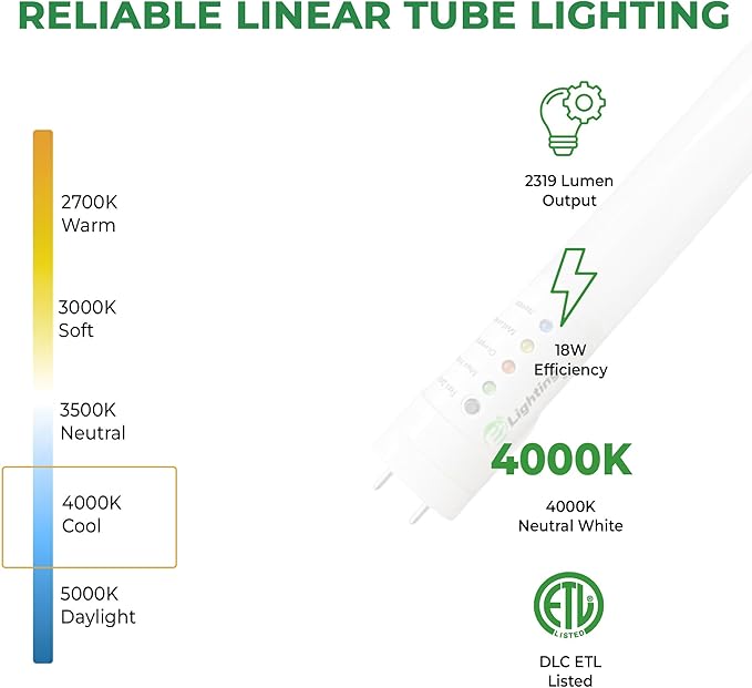 E2 LIGHTING 4FT Emergency T8 LED Tube Light, 18W 2300lm 4000K, 2-in-1 Regular and Battery Backup Tube, 90-Min Emergency Time, Double Ended Wiring, AC 120-277V, DLC ETL Listed LED Shop Light