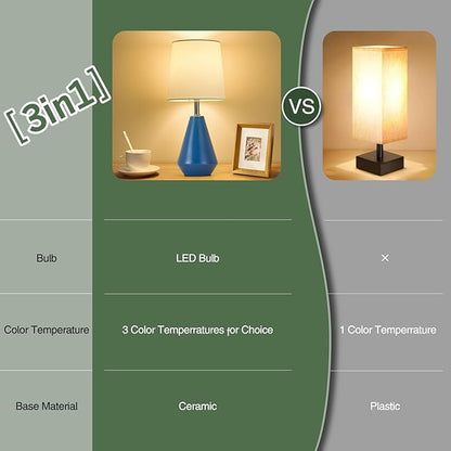 Small Bedside Table Lamp for Bedroom-Reading Desk Lamp Set of 2,with 3 Color Temperatures,15.5" Nightstand Ceramic Lamp with Fabric Shade for Kids Room,Living Room,Dorm,Home Office(Blue+White)