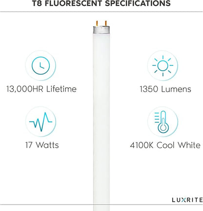 LUXRITE F17T8/841 17W 24 Inch T8 Fluorescent Tube Light Bulb, 4100K Cool White, 1350 Lumens, G13 Medium Bi-Pin Base, LR20752, 4-Pack