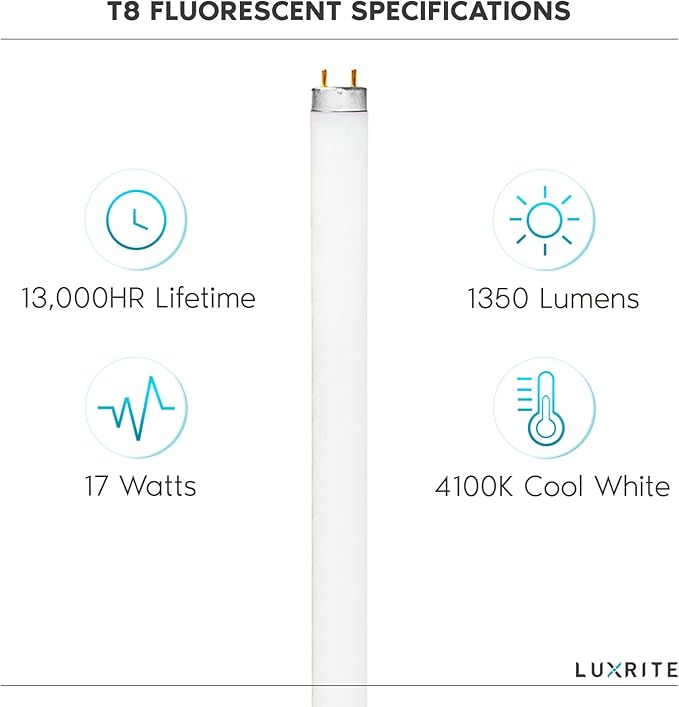 LUXRITE F17T8/841 17W 24 Inch T8 Fluorescent Tube Light Bulb, 4100K Cool White, 1350 Lumens, G13 Medium Bi-Pin Base, LR20752, 12-Pack