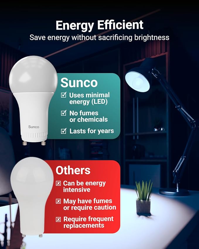 Sunco 16 Pack GU24 LED Bulb A19, 2 Prong Light Bulbs, 800 LM, 9W (60W Equivalent), 2700K Soft White, Dimmable, Twist & Lock GU24 Pin Base, CRI91, Instant On UL