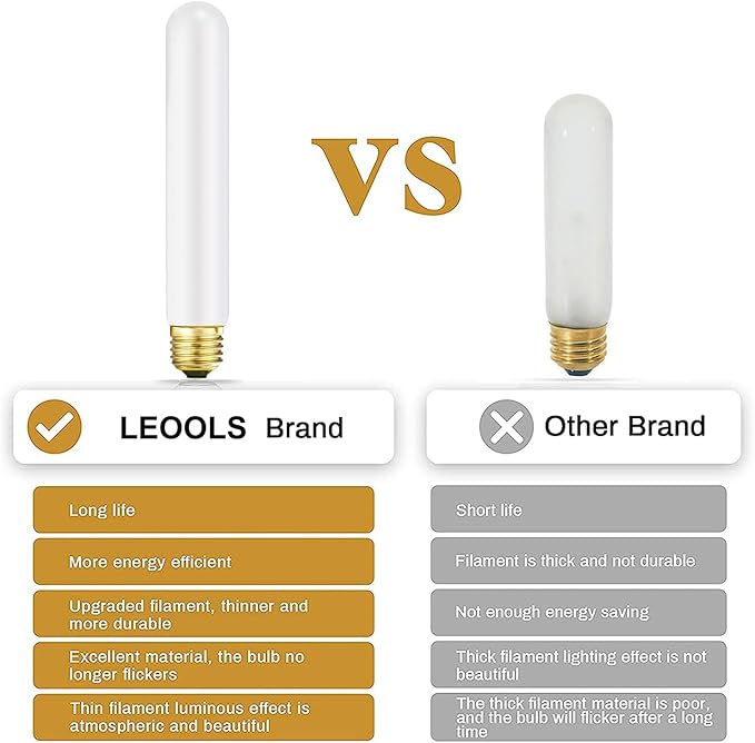 T10 LED Light Bulb 7.3inch E26 Base Matt Opal Porcelain Warm White 2700K Dimmable Edison 6W Led Tubular Bulb,600LM,60 Watt Equivalent,Outside Frosted Glass,for Cabinet Display Cabinet etc,4 Pack.