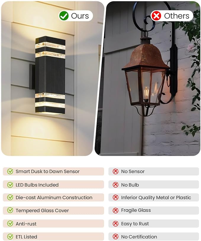 SHIMR Dusk to Dawn Outdoor Lighting 2 Pack, Outdoor Wall Sconce with GU10 Bulbs, Black Aluminum Exterior Lighting Fixtures Wall Mount, Modern Outside Lights for Garage Patio Garden, ETL Listed