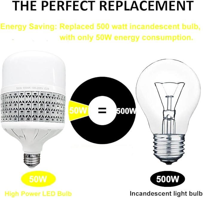 50W High Power LED Bulb, Daylight White 6500k LED Light Bulbs, 450W-500W Light Bulb Equivalent, E26 Medium Base High Watt Commercial Bulbs for Garage Warehouse Workshop Office, 2 Pack