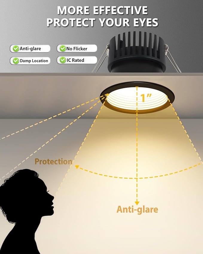Adetu 3 Inch 5CCT Black Anti-Glare LED Downlight with Junction Box, 2700K/3000K/4000K/5000K Selectable, CRI90+, 12W COB, 1160LM, IP65 Waterproof, Dimmable-ETL and Energy Star Certified (Black,1 Pack)