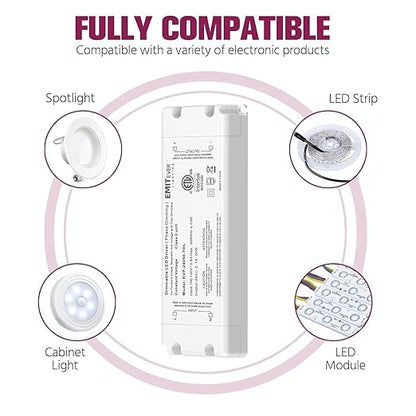 EMITEVER Triac Dimmable Driver,2 Packs 50W Power Supply,AC 120V to DC 24V Transformer,Compatible with Lutron and Leviton Dimmers,for LED Lighting,Class 2,ETL Certified