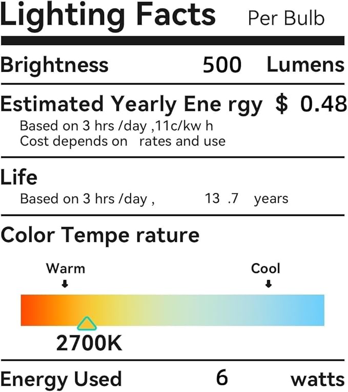 Frosted Edison Bulbs 60 Watt LED Equivalent, No Dimmable 6 Watt Light Bulbs, 2700k Soft White, E26 Standard Base LED Globe Bulb G30/G95 Vintage Bulbs, 2 Pack
