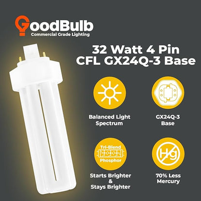 GoodBulb 32 Watt CFL Light Bulbs 4 Pin GX24Q-3 Base 2700K Soft White 32W High Output 2400 Lumens Triple Tube Compact Fluorescent Light Bulbs Plug-in 10 Pack