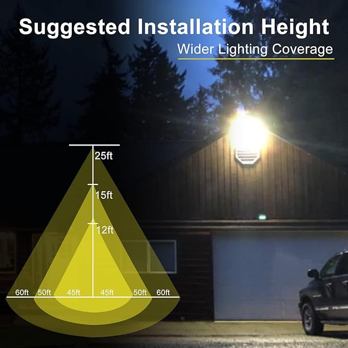Lightdot 4Pack 150W LED Wall Pack Lights - 22500Lm(150Lm/W) Dusk-to-Dawn (100-277V) 5000K IP65 Outdoor Exterior Lighting Fixture for Warehouse/Parking Lots | 5-Yr Warranty, ETL(Height:10~20ft)