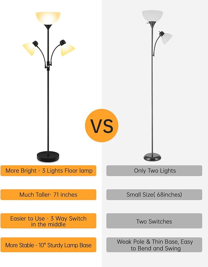 Floor Lamp Black, Standing Lamp, 71" Tall Lamps for Living Room, 3 Way Switch, Plastic Lampshade, Torchiere Floor Lamp with Reading Lamps, Modern Pole Lamps for Bedroom Kids Room E26 Base(No Bulb)