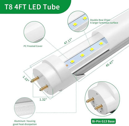 30PK T8 LED Tube Bulbs 4 Foot, Frosted 10W-22W 5 Watt Selectable 5 CCT 3500K-6500K, Type A+B Plug & Play or Ballast Bypass 4ft Fluorescent Light Bulbs Replacement, Single or Double-Ended