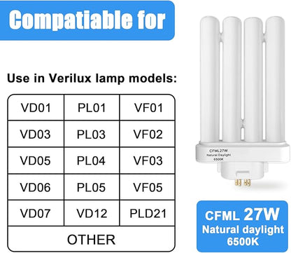 CFML27VLX Replacement Bulb for Verilux CFML27VLX 27 Watt Fluorescent Bulb, Natural Daylight,4-Pin GX10Q-4 Base, 6500K Daylight, 3 Pack