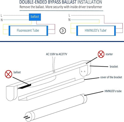 T8 LED Light Bulbs Fluorescent Replacement Ballast Bypass 48inch 4000K Daylight White Double-end Powered Clear Lamps 25 Pack