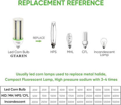 30W LED Corn Light Bulb,300W Equivalent,5000K Daylight,E26/E39 Base,4200 Lumens - Replace CFL/HPS/HID Lamp,for Home,Basement,Backyard,Shop,Barn