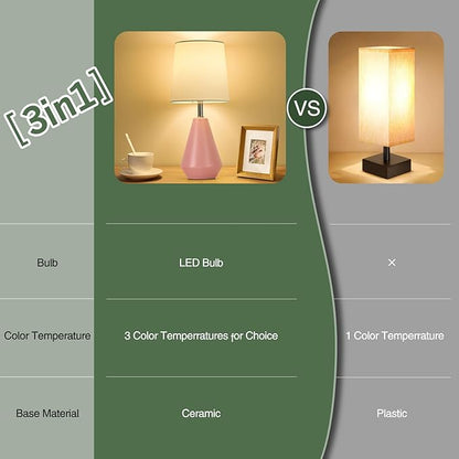 Small Bedside Table Lamp for Bedroom - Reading Desk Lamp with 3 Color Temperatures，15.5" Nightstand Ceramic Lamp with Fabric Shade for Kids Room,Living Room,Dorm,Home Office (Pink+White)