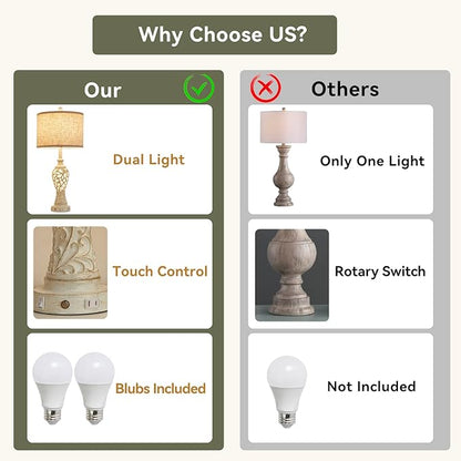26" Single Farmhouse Table Lamp - 2 USB A+C 3-Way Dimmable Touch Lamps with Nightlight for Living Room Bedroom Lamp Bedside Nightstand Lamps