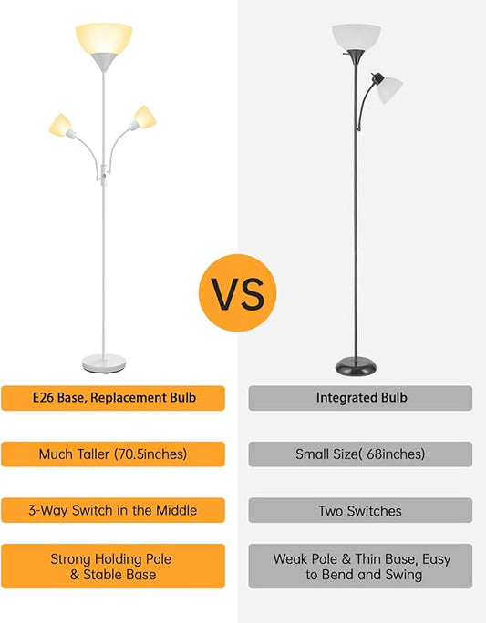 Floor Lamp White, Standing Lamp, 71" Tall Lamps for Living Room, 3 Way Switch, Plastic Lampshade, Torchiere Floor Lamp with Reading Lamps, Modern Pole Lamps for Bedroom Kids Room E26 Base(No Bulb)