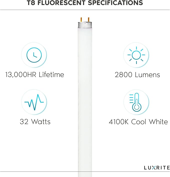 LUXRITE LR20730 (4-Pack) F32T8/841 32-Watt 4 FT T8 Fluorescent Tube Light Bulb, Cool White 4100K, 2800 Lumens, G13 Medium Bi-Pin Base