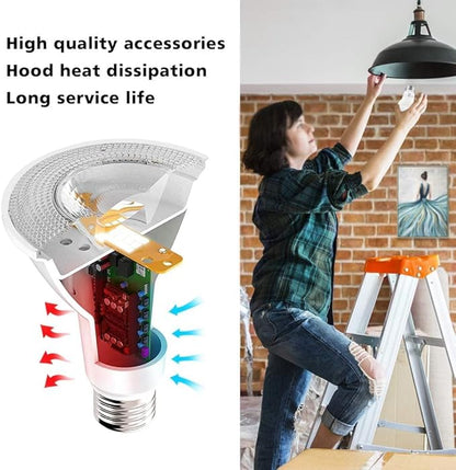 7W Par20 LED Bulb (50W Equivalent), UL Listed, 4000k Nature White Dimmable Flood Bulbs Lights, 500 Lumens, E26 Base, Recessed Lighting for Indoor Outdoor, 12 Pack