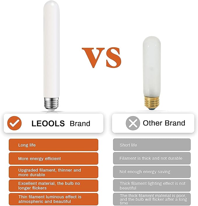 T10 LED Light Bulb 8.9inch E26 Base Matt Opal Porcelain Warm White 2700K Dimmable Edison 4W Led Tubular Bulb,400LM,40 Watt Equivalent,Outside Frosted Glass,for Cabinet Display Cabinet etc,4 Pack.