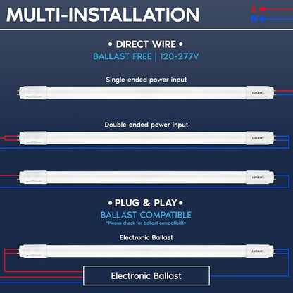 LUXRITE 4FT LED Tube Light, T8, 12W/15W/18W, 5CCT 3000K-6500K, 1620/1950/2250LM, 220°, Ballast Compatible or Bypass, Single/Double End, Fluorescent Replacement Damp Rated UL and DLC Listed (30 Pack)
