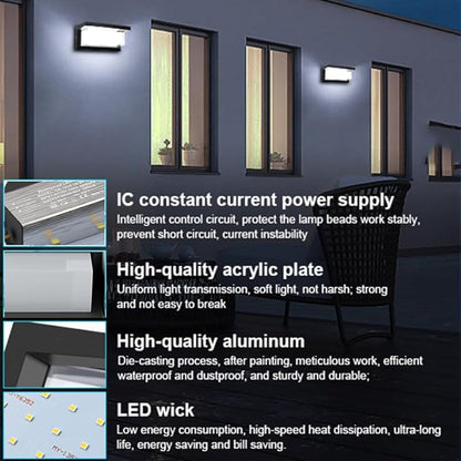 Sytmhoe 5000K Daylight White Outdoor Wall Sconce Lights, LED Exterior Light Fixture Wall Mount Ip65 Waterproof, Wall Porch Light for Garage Walkway Hallway Backyard Garden(1 Pack)