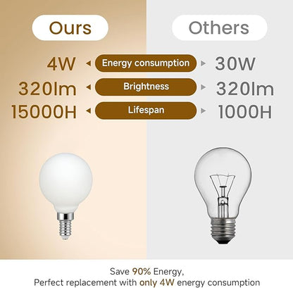 Liii&ARTMAN LED Light Globe G16.5 Dim-to-Warm 2000-2800K E12 5W Matt Porcelain White Soft Glow CRI97 350LM, (4-Pack)