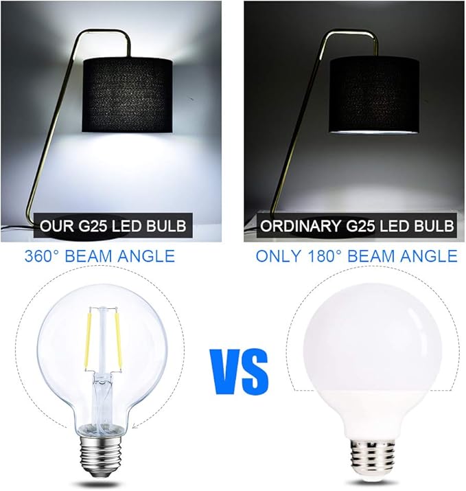 Energetic 12-Pack LED Globe G25 Dimmable Edison Light Bulb, 40 Watt Equivalent, 5000K,350LM, E26 Medium Screw Base, Christmas Light, G80 LED Edison Light Bulb, UL Listed