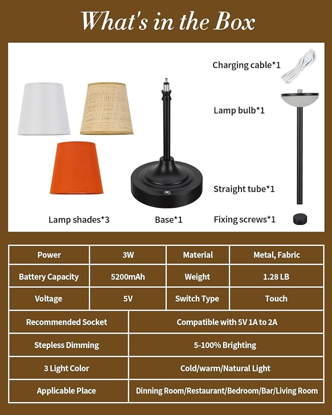 Cordless Table Lamp,5200mAh Battery Operated Fabric Shade Desk Lamp,Three Color Stepless Dimmable Small Touch Lamp, Night Light for Dining Room, Bedroom, Bar,LED Night Light, Camping, Balcony