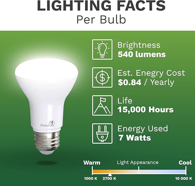 Bioluz LED 4 Pack BR20 LED Bulbs Indoor Flood Light R20 Dimmable High CRI 2700K Warm White, 50 Watt Equivalent Uses 7W, 540 Lumens UL Listed FCC RoHS Compliant