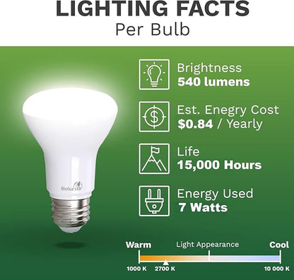 Bioluz LED 4 Pack BR20 LED Bulbs Indoor Flood Light R20 Dimmable High CRI 2700K Warm White, 50 Watt Equivalent Uses 7W, 540 Lumens UL Listed FCC RoHS Compliant