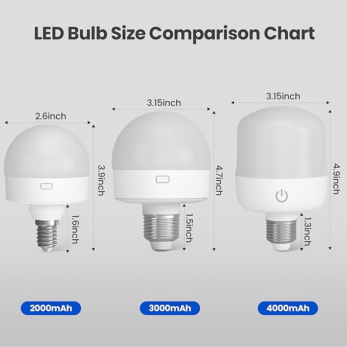 Rechargeable Battery Operated Light Bulb: E26 Wireless LED Night Light with Remote Control and Timer for Lamp, 3000mAh Dimmable Magnetic Puck Lights, 3 Color Temperatures+12 RGB Colors, Outdoor, 4pcs