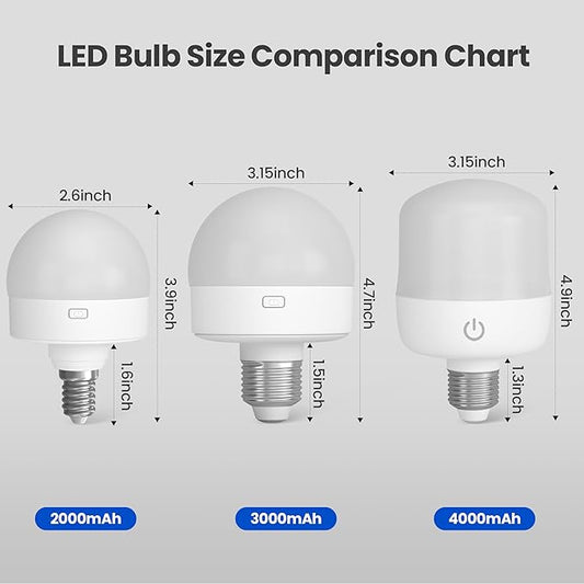Rechargeable Battery Night Light Bulb: 3000mAh LED Bulb with Remote Control for Lamp, Wireless E26 USB Puck Light 400LM with Timer, 3 Color Temperature+12 RGB Color, Magnetic Camping Outdoor , 2pcs
