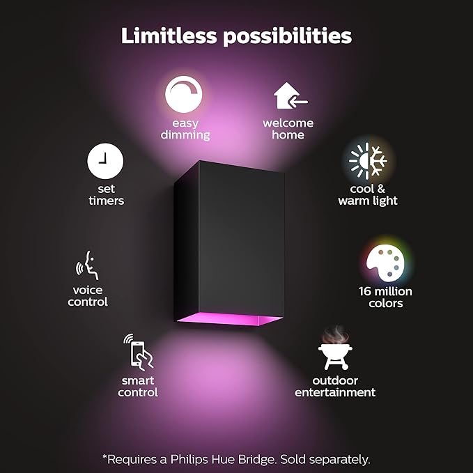 Philips Hue Resonate Outdoor Smart Wall Light, Black - White and Color Ambiance LED Color-Changing Light - 1 Pack - Requires Hue Bridge - Control with Hue App and Voice - Weatherproof