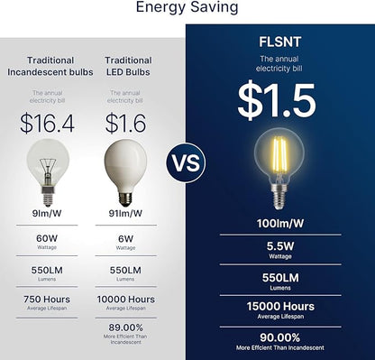 FLSNT 60W Equivalent LED Globe Candelabra Bulbs, Dimmable G16.5 LED E12 Chandelier Light Bulbs, 550LM, CRI90, 5.5W, AC 120V, 24 Pack, 2700K Soft White