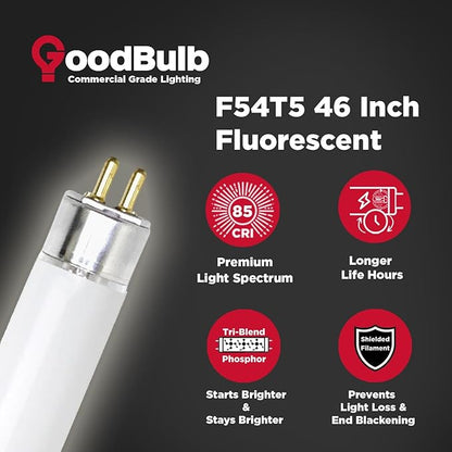 GoodBulb F54T5/835/ECO 54W 46 Inch T5 Fluorescent Light Bulb 3500K Soft White Color Medium Bi-Pin Base 4950 Lumens 85 CRI 36000 Life Hours Instant/Programmed Start Pack of 40 Bulbs