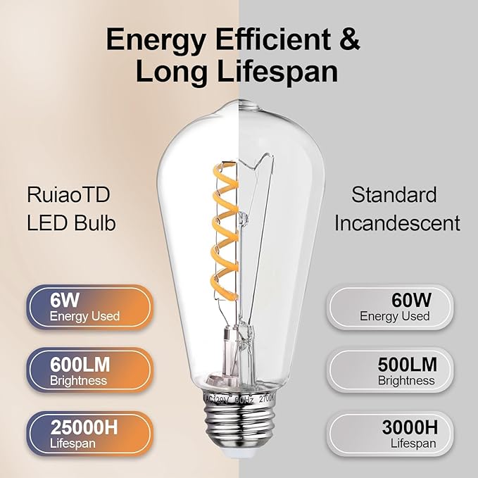 E26 Base Spiral LED Bulb, Soft White 2700K, ST58/ST19 Antique LED Filament Bulbs with 80+ CRI, 600 LM, 6W Equivalent to 60W, Antique Plastic Style for Home, Bedroom, Office, Farmhouse,4 PCS