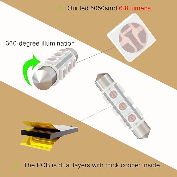 360 deg 44mm DC 24V 569 LED Bulb Pink Purple,Festoon 561 578 211-2 LED Bulbs for Truck Marine Boat Interior Map Trunk Lights Non Polarity(Pack 12)