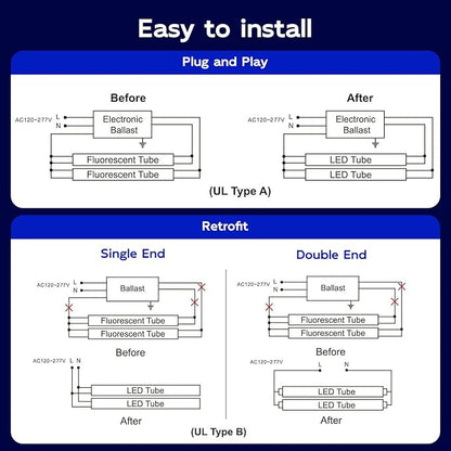 hykolity 20 Pack 4FT LED T8 Hybrid Type A+B Light Tube, 18W, Plug & Play or Ballast Bypass, Single-Ended OR Double-Ended, 4000K, 2400lm, Frosted Cover, T8 T10 T12 for G13, 120-277V, UL Listed