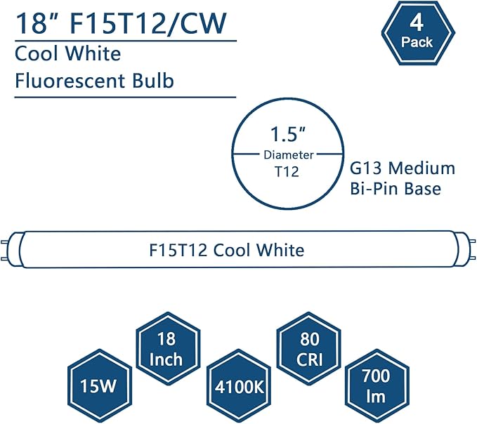 (4Pack) F15T12-CW 15W T12 Cool White 18" Fluorescent Light Bulb,Replace G E,Sylvania 21532,Philips Lamp Light Bulb,4100K Cool White, Medium Bi-Pin G13 Base