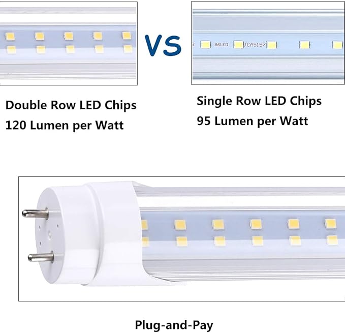 T8 LED Light Bulb 4FT, Ballast Bypass Required, 3360 Lumens, 2pin G13 End Cold White 6000K, Replace 80W Fluorescent Light,Cold White 6000K, Dual-End Powered Clear Cover AC 85-277V 25Pack