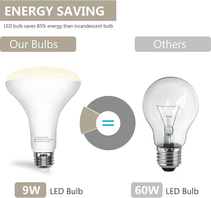 DAYBETTER BR30 LED Light Bulbs Indoor Flood Light, 6 Pack 4000K Neutral White LED Bulb 65W Equivalent, Dimmable, E26 Base, 800LM, Recessed Can Bulb for Living Room Bedroom Dining Room Bathroom