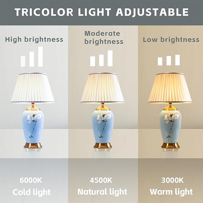 Blue Ceramic Table Lamp with White Fabric Lamp Shade Vintage Lamps with Flower and Bird Patterns，Traditional Home Decor Ceramic Table Lamp for Living Room Bedroom Nightstand Home Office