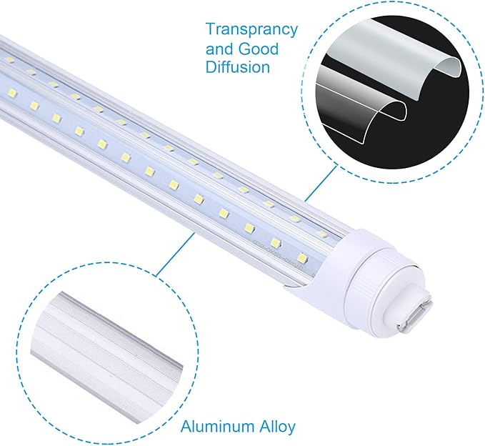 R17D 8 Foot Bulb Light,270 Degree V Shaped LED Replacement for Fluorescent Fixtures,T8 6000K Cool White,Clear Cover,85V-265V, Dual-Ended,Rotatable HO Base (Pack of 12)